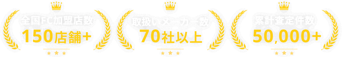 全国FC加盟店数150店舗+／取扱いメーカー数70社以上／累計査定件数50,000+
